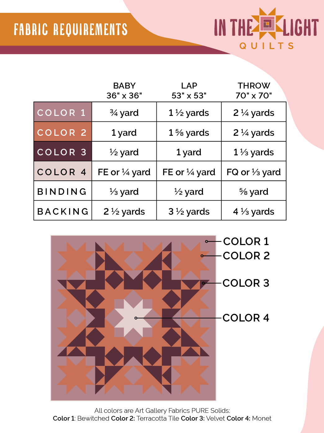 Sawtooth Starshine quilt pattern by In the Light Quilts, back cover with fabric requirements